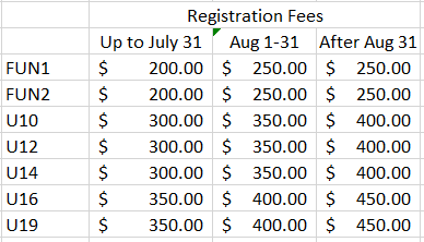 2025-2026 Registration Fees